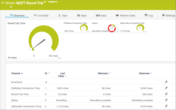 MQTT Round Trip Sensor MQTT Round Trip Sensor