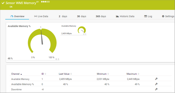 WMI Memory Sensor WMI Memory Sensor