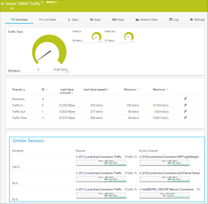 Similar Sensors Section on a Sensor's Overview Tab Similar Sensors Section on a Sensor's Overview Tab